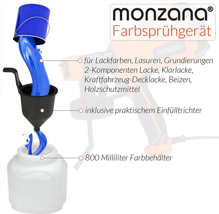 Produktbild Monzana Farbspritzpistole