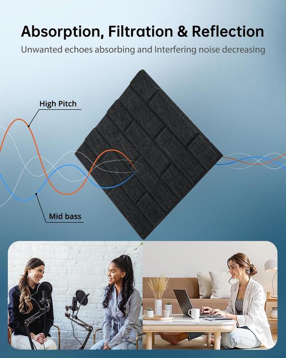 Produktbild Kuchoow Akustikplatten Set