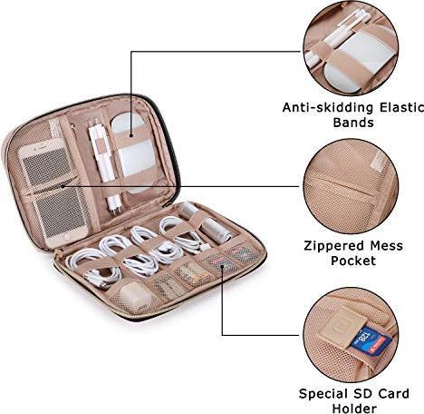 Actual product image Only-Bags.Store Electronics bag, electronics organiser for mobile charging cable, powerbank, USB sticks, SD cards
