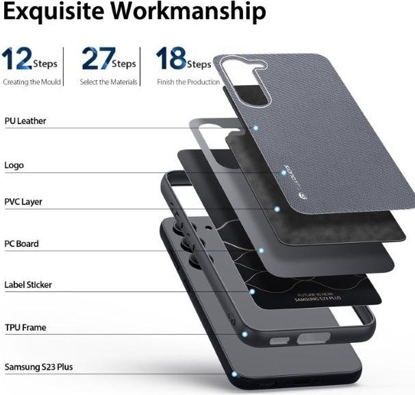 Produktbild Dux Ducis Fino Series Hardcase (Samsung Galaxy S23+)