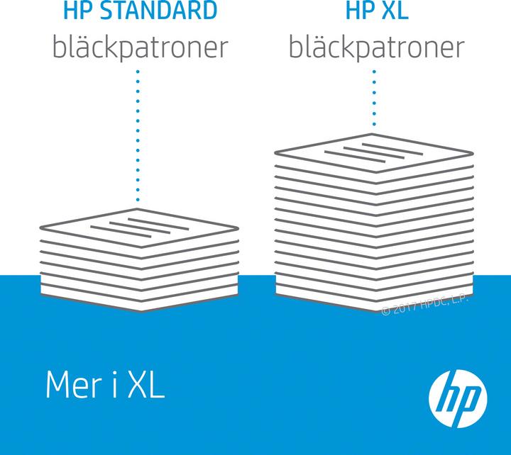 Actual product image HP 303 (M, C, Y)