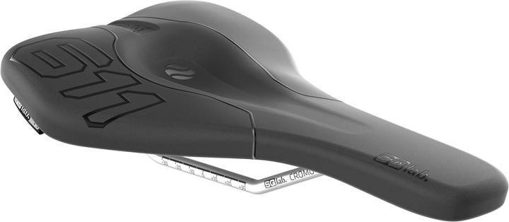 Sqlab Ergowave