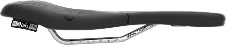 Actual product image Sqlab 611 Ergowave CrMo