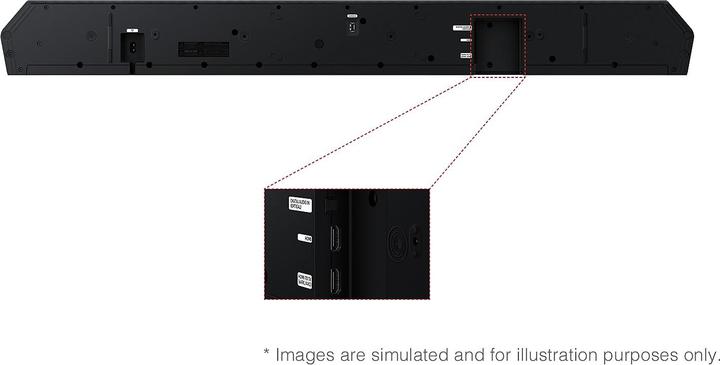 Actual product image Samsung HW-Q800F (400 W, 5.1.2 Channel)