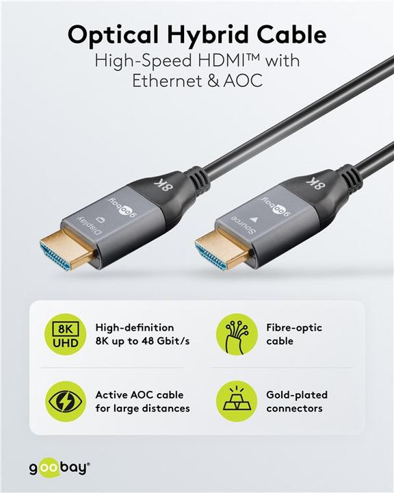 Image du produit Goobay HDMI — HDMI (10 m)