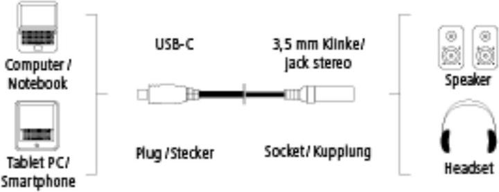 Productafbeelding Hama Adapter (USB-C, 3,5 mm aansluiting)