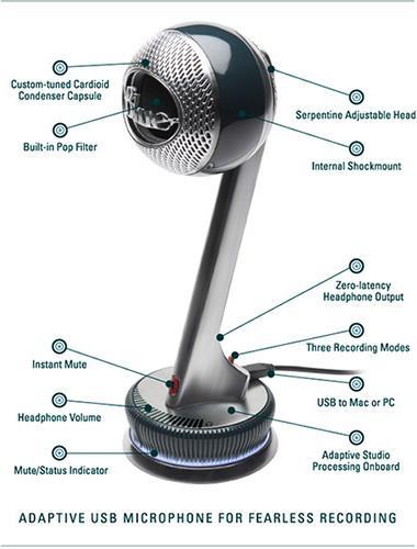 Actual product image Blue Nessie
