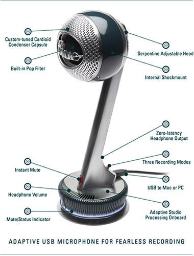 Actual product image Blue Nessie