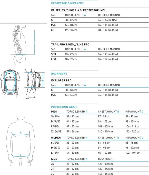 Image du produit Evoc FR Trail E-Ride (20 l)
