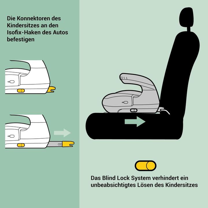 Produktbild Peg Perego Viaggio (Kindersitzerhöhung)