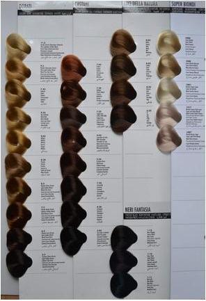 Image du produit Allwaves Professional Cream Color 5.3 Light Golden Brown Hair Color 100ml (Marron doré clair)