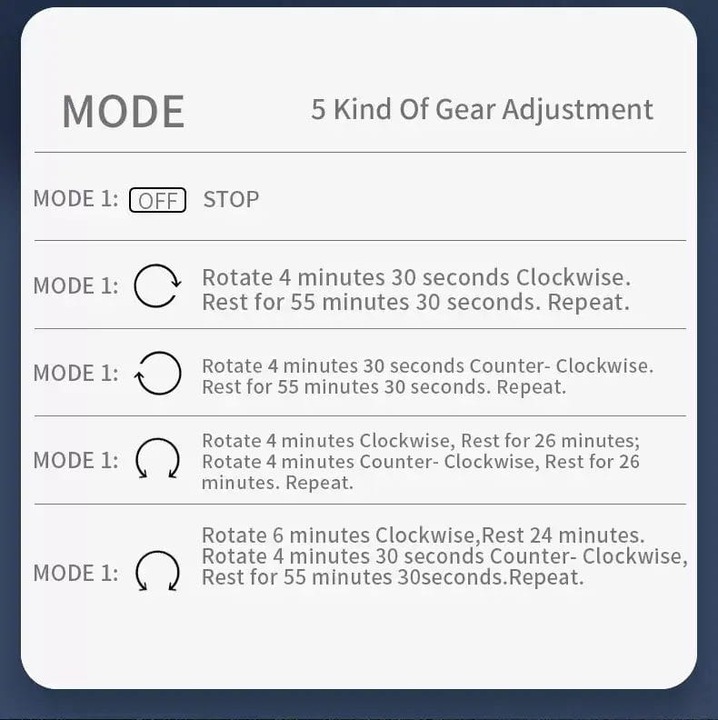 Nutritional values and ingredients Jamb 5 modes with lock (10 x)