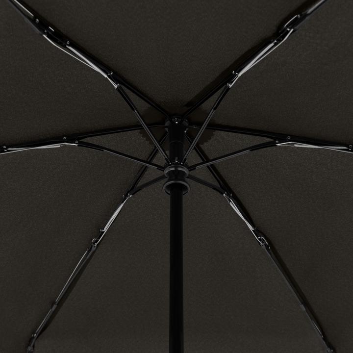 Actual product image Knirps U.200 ultra light duomatic neon black