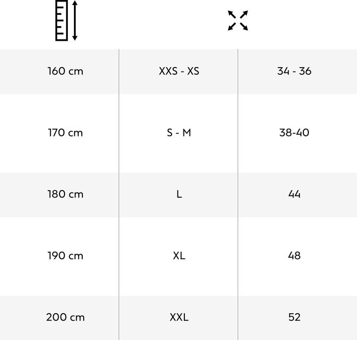 Nährwerte und Zutaten Outshock 340570 (170)