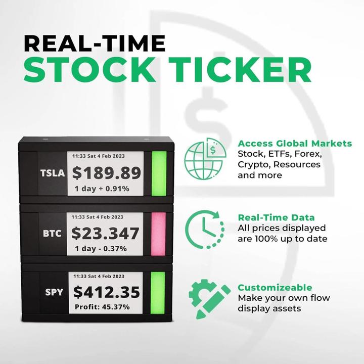 Image du produit TickrMeter Écran intelligent Ticker boursier