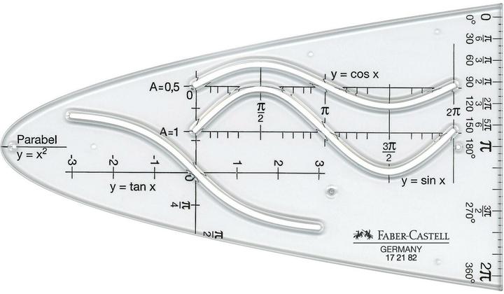 Actual product image Faber-Castell Parabola template (12.40 cm, Plastic)