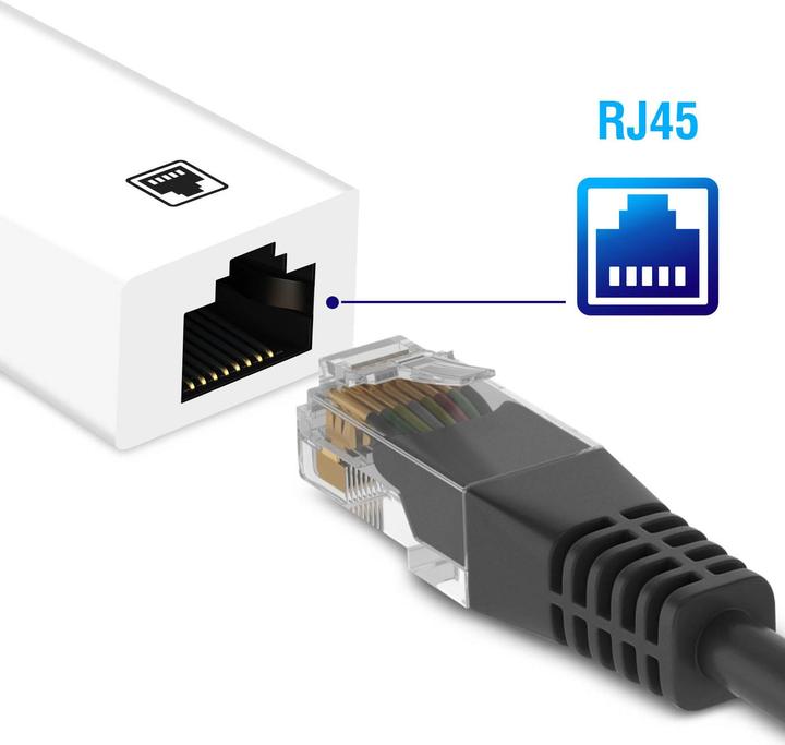 Image du produit Avizar Adaptateur Ethernet RJ45 / Lightning (Lightning, RJ45 (1x))