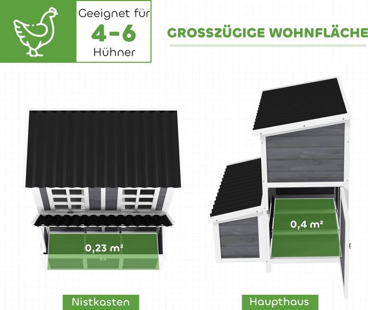Produktbild PawHut Hühnerstall Tannenholz, Kunststoff Hellgrau