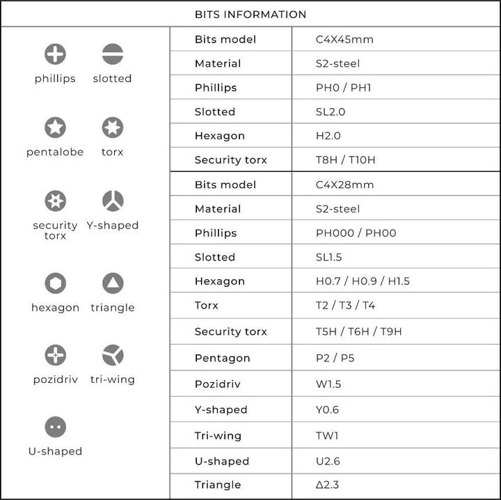 Productafbeelding Hoto Precisie schroevendraaierset pro QWLSD012 + elektronica reparatieset
