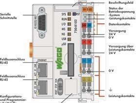Actual product image Wago Controller (Microcontroller)