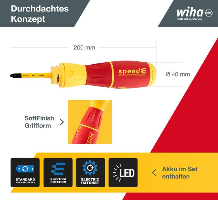 Produktbild Wiha SpeedE II (Pozidriv-Kreuzschlitz (PZ), Schlitz)