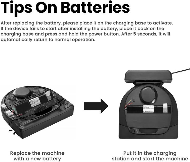 Image du produit Antiee Ersatzakku für Neato Botvac D-Serie
