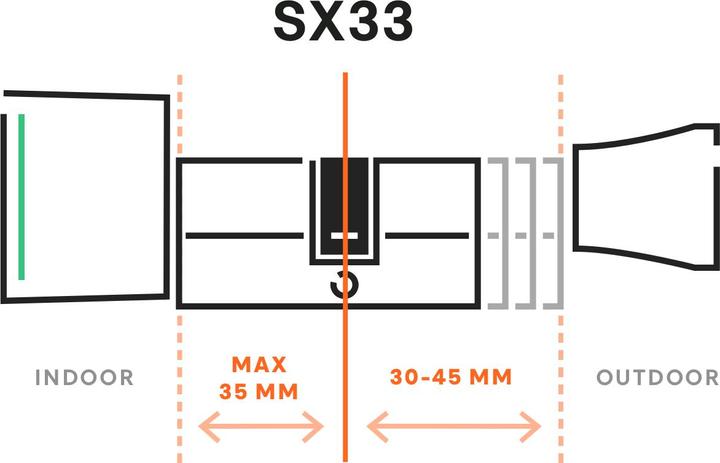 Produktbild Bold Garden SX-33 (Smartphone)