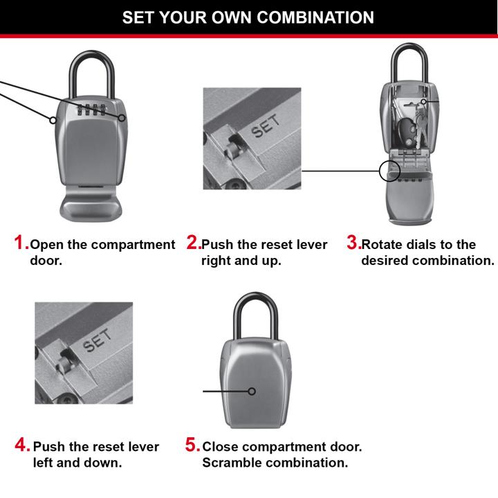 Actual product image Master Lock select access
