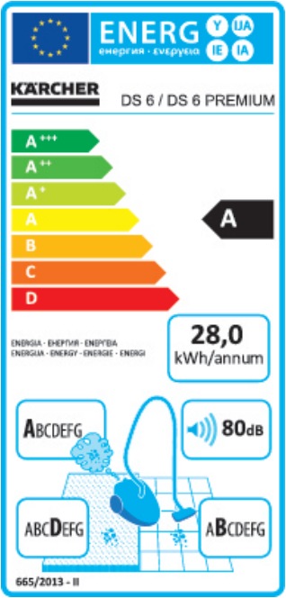 Energy Label Kärcher Ds6