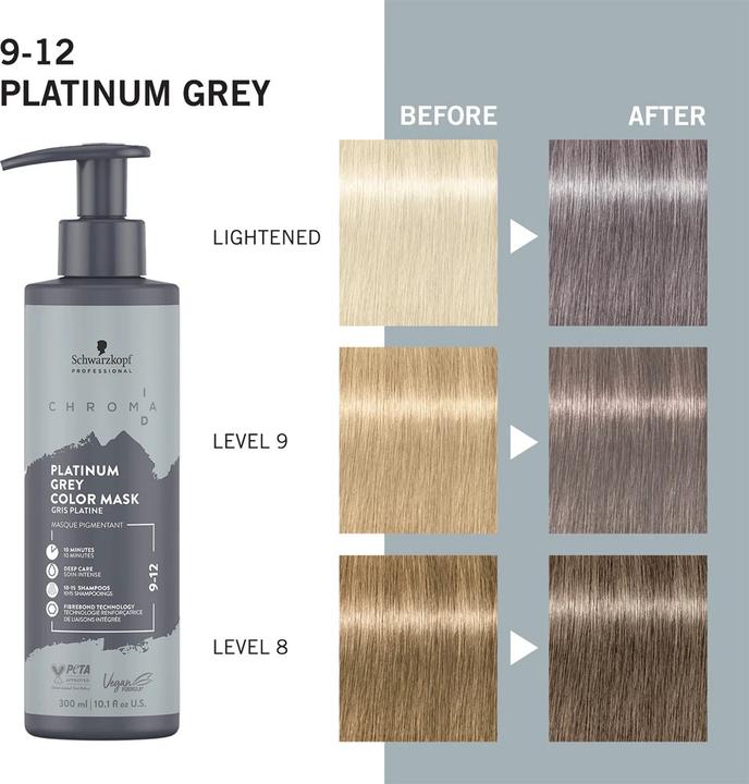 Produktbild Schwarzkopf Professional Chroma ID (300 ml)