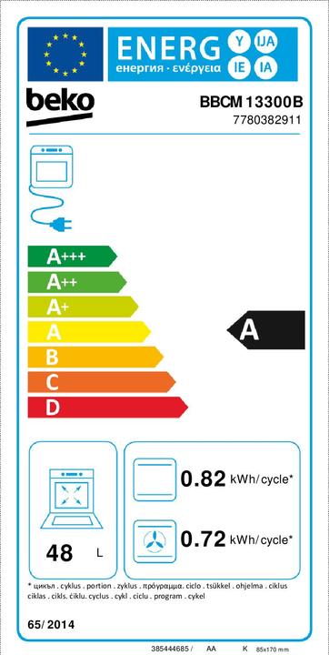 Energy Label Beko AeroPerfect