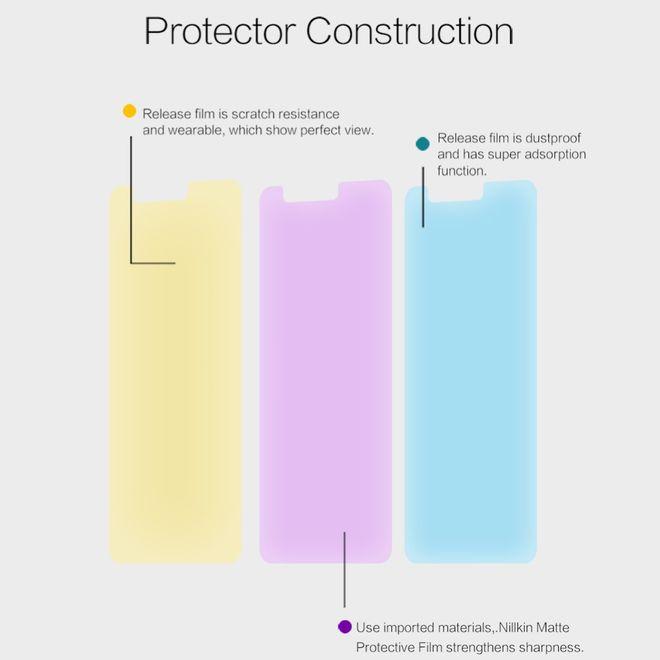 Actual product image Nillkin Matte Series (1 Piece, Nokia 3)