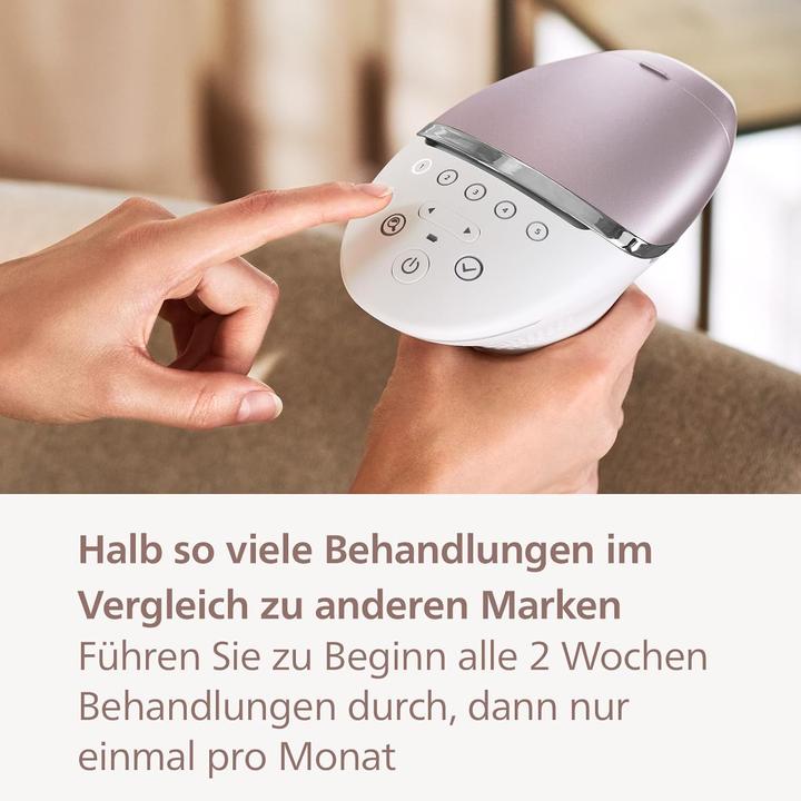 Actual product image Philips Lumea IPL Series 8000