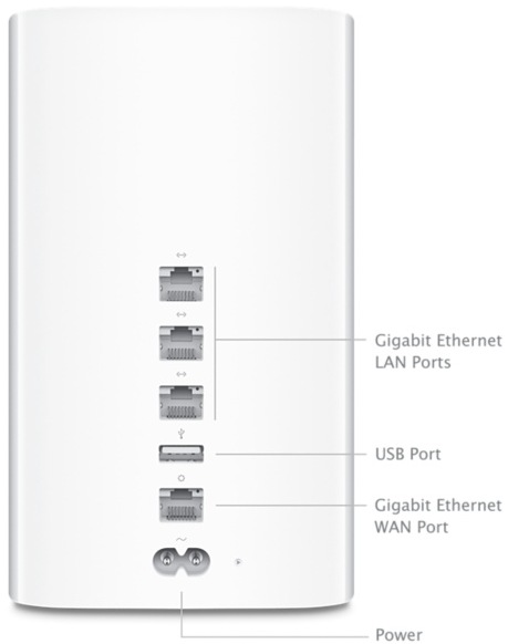 Actual product image Apple AirPort Extreme