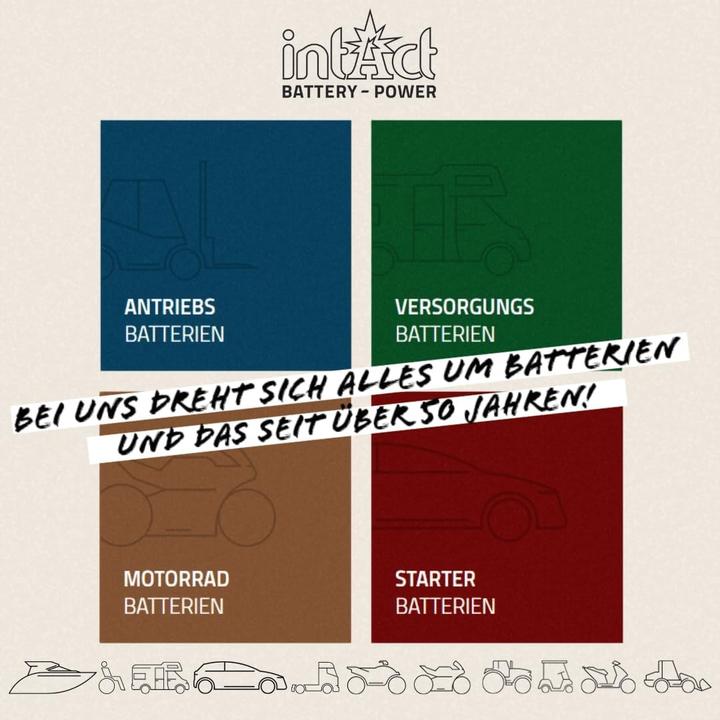 Immagine prodotto Intact Potenza HVT (12 V, 28 Ah, 350 A)