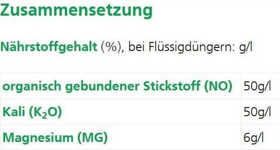 Nährwerte und Zutaten Hauert Biorga Tomatendünger (1 kg, 1 l)