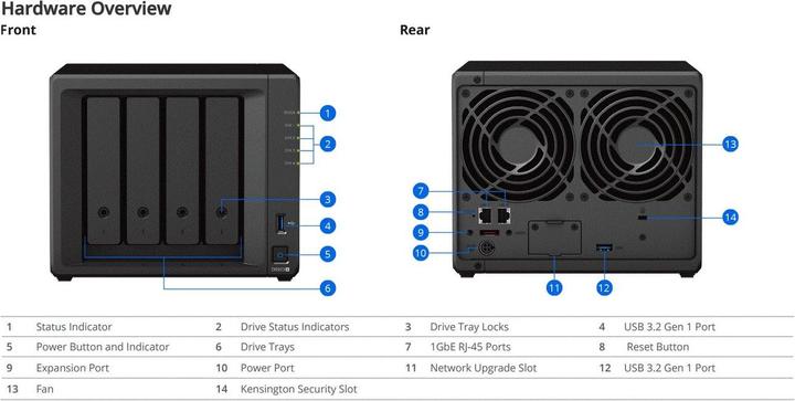 Image du produit Synology DS923+ (0 TB)