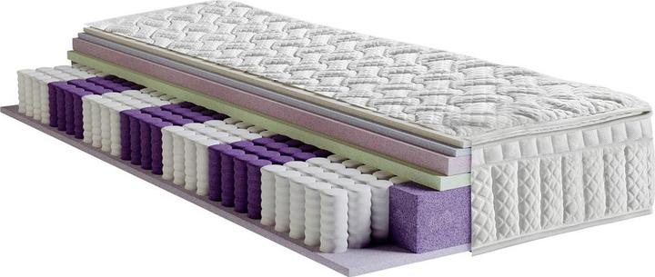 Actual product image Lipo Visco Secret (90 x 200 cm, Spring core)