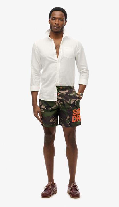 Actual product image Superdry Sportswear Logo 17 Swim Short (170)