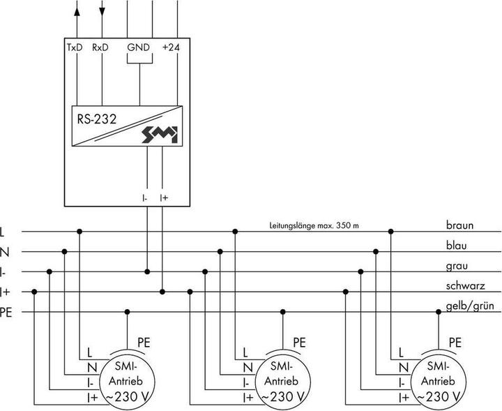 Actual product image Wago Interface relay 1 pc. 24 V/DC 789-912