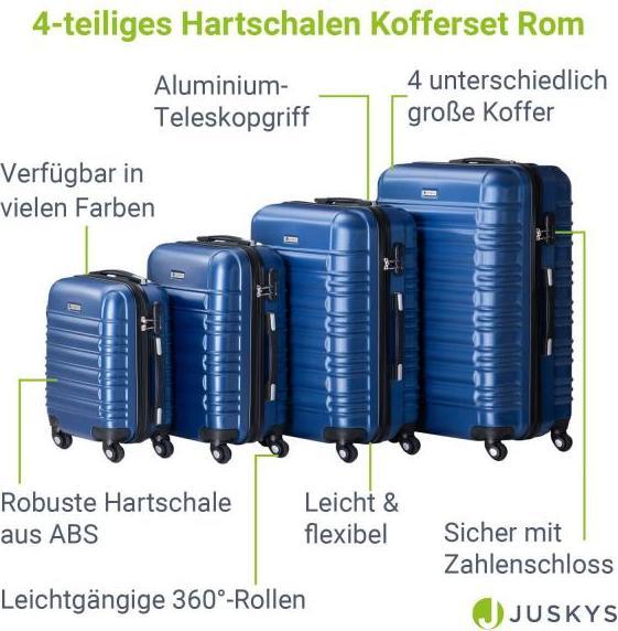 Actual product image Juskys Rome hard case set (120 l)