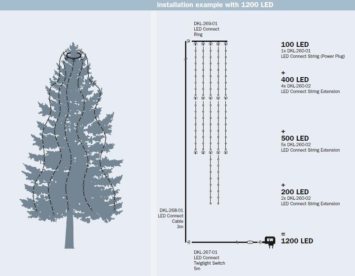 Actual product image STT String 300 (22.50 m)