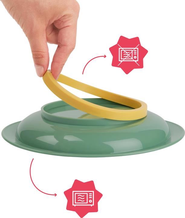 Produktbild Badabulle Teller Set