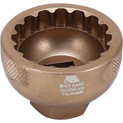 Thumbnail - P2R, Velowerkzeug