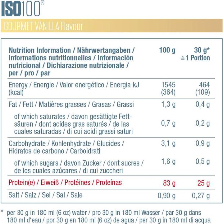Nährwerte und Zutaten Dymatize ISO 100 Hydrolyzed (Vanille, 1 x, 932 g)