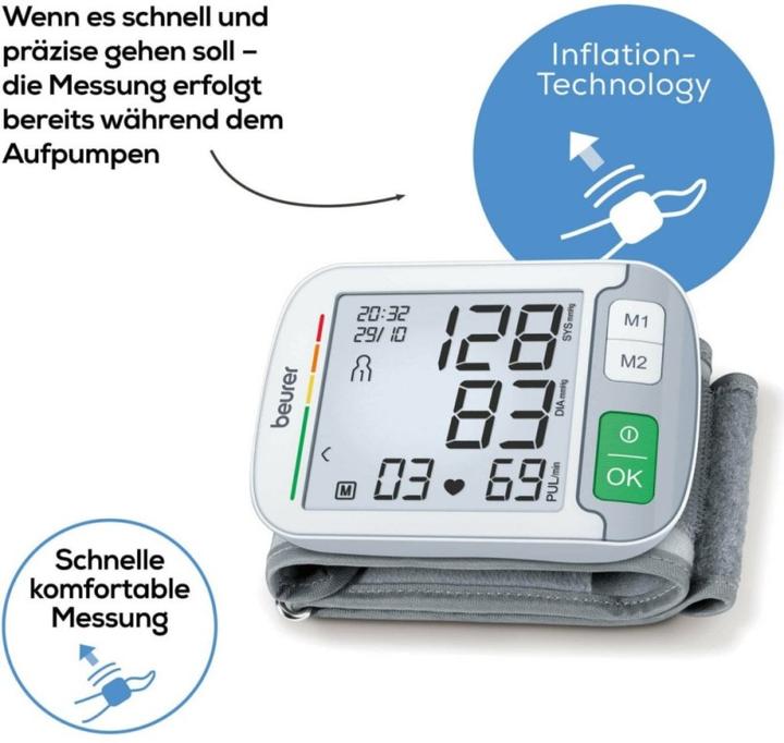 Image du produit Beurer BC 51