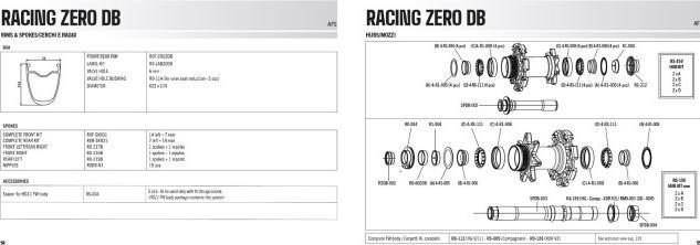 Image du produit Fulcrum Racing Zero (Jeu de roues, 28")