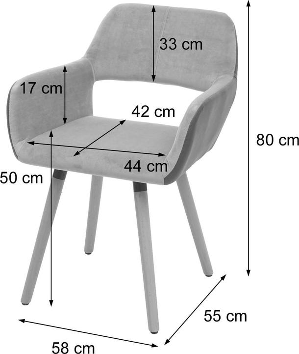 Produktbild MCW A50 II
