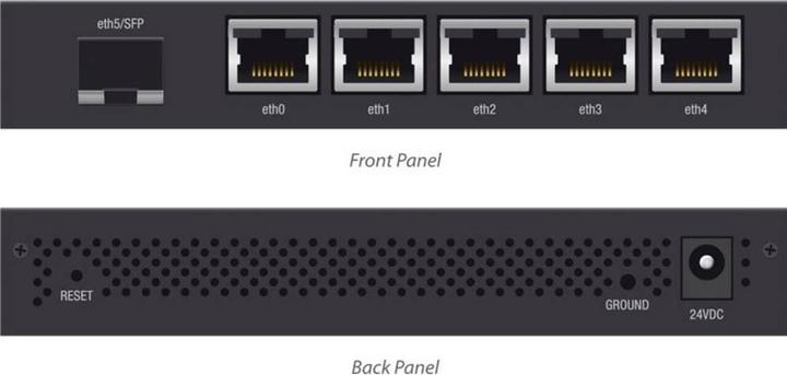 Produktbild Ubiquiti EdgeRouter X SFP