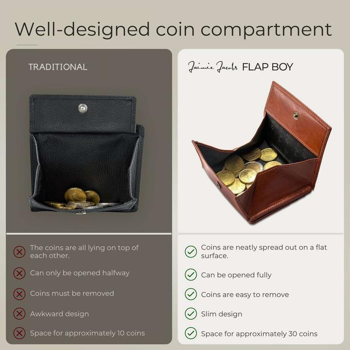 Actual product image Jaimie Jacobs Flap Boy